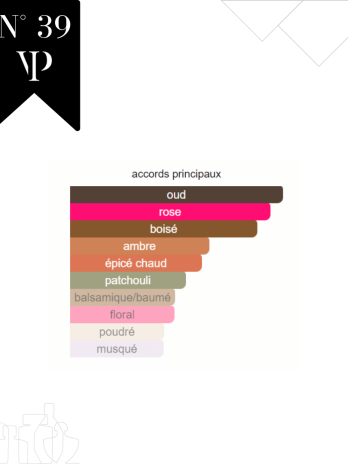 Oud Ispahan – No 39