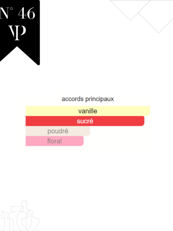 Sucre Noir – No 46