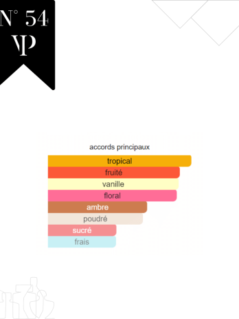 Purple Molecule 070 · 07 – No 54