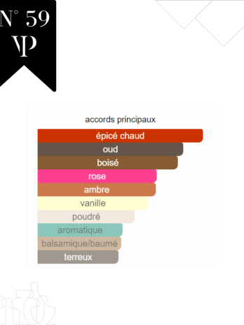 White Aoud – No 59