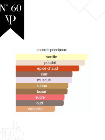 Silky Woods – No 60