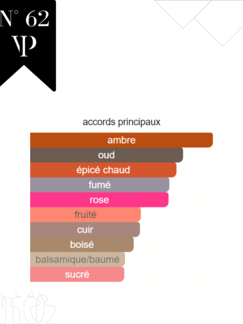 Ombre Nomade – No 62