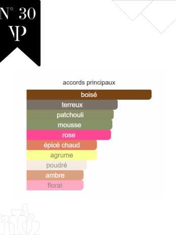 Gris Montaigne – No 30