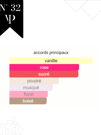 Roses Vanille – No 32