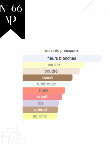 Hundred Silent Ways – No 66