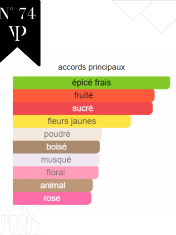 Opera Grande – No 74