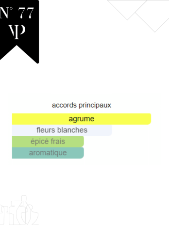 Neroli Portofino – No 77