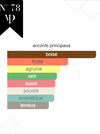 The Matcha 26- No 78