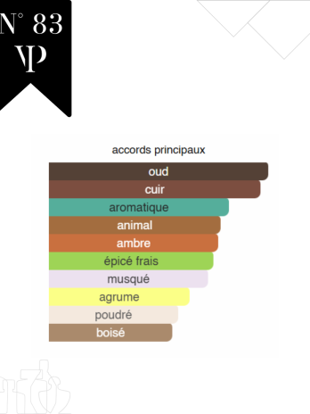Imperial Valley – No 83