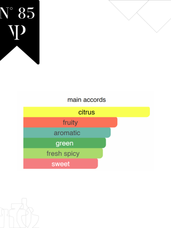 Pacific Chill – No 86