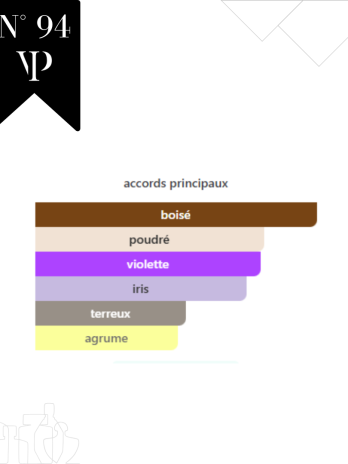 La&rsquo;dor Bakhur Classic – No 94